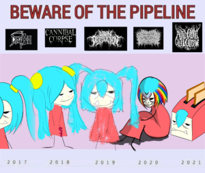 Different orcsunes in a beware the pipeline meme.